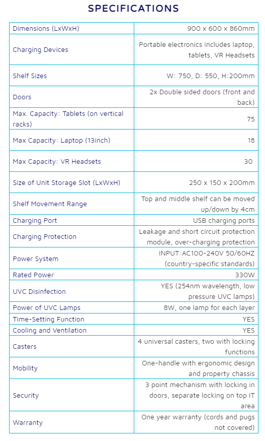 UVISAN Large VR230 UVC Santiziation Cabinet